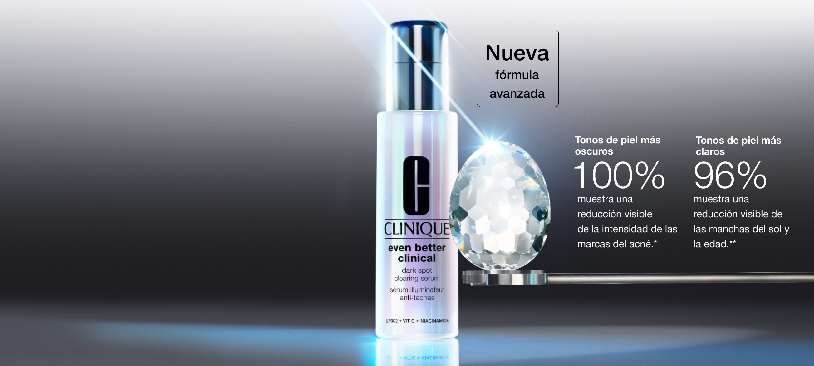 ontdek spf producten van clinique