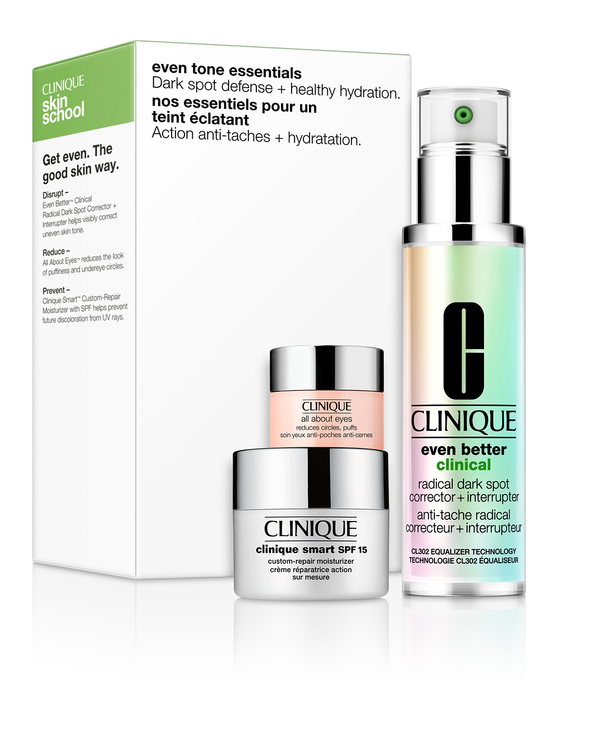 Set Even Better Clinical Serum